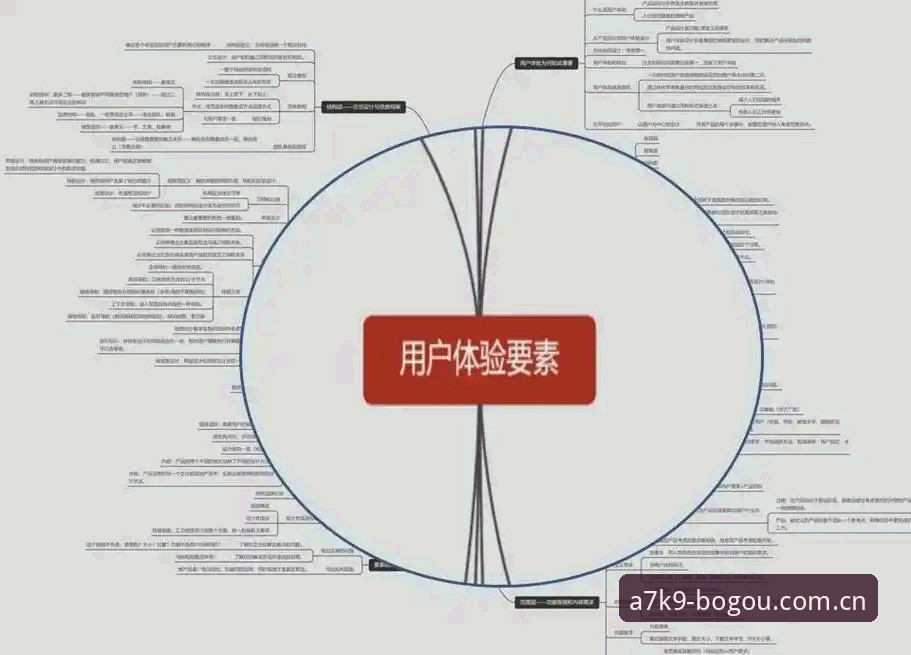 博狗怎么样 博狗体育平台全面解析:从安全登录到用户体验的深度分析